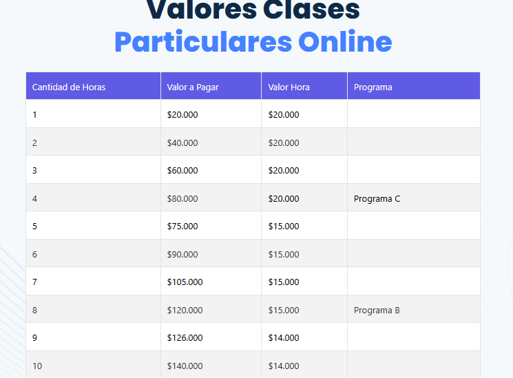 Valores clases online claseduc