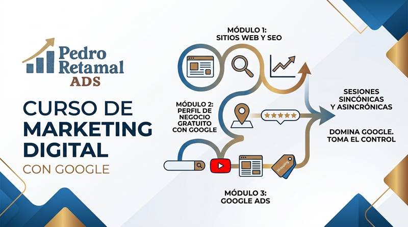 Curso de marketing digital con Google Curso de marketing digital con Google